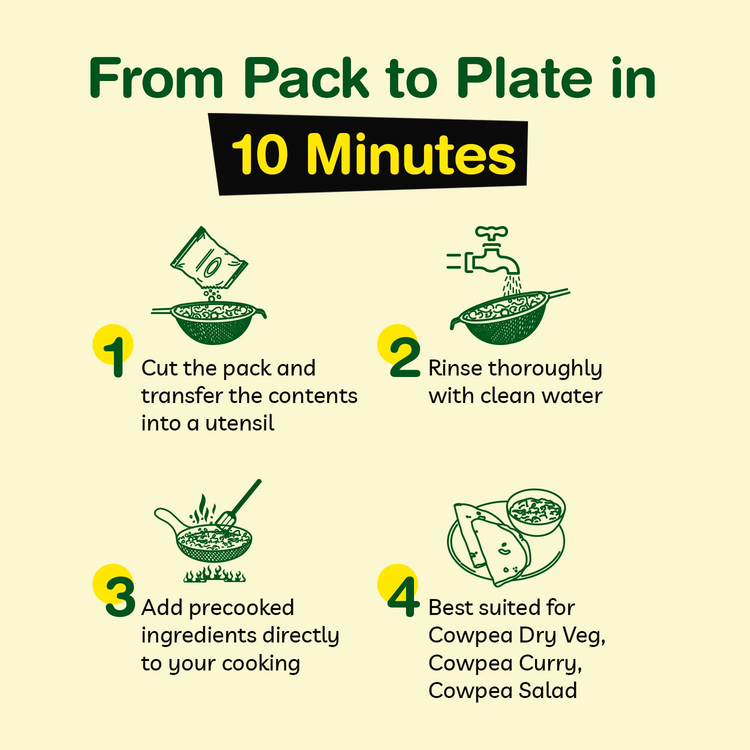 Ready-to-use Cooked Lobia (Cowpeas) | No Preservatives - Image 9