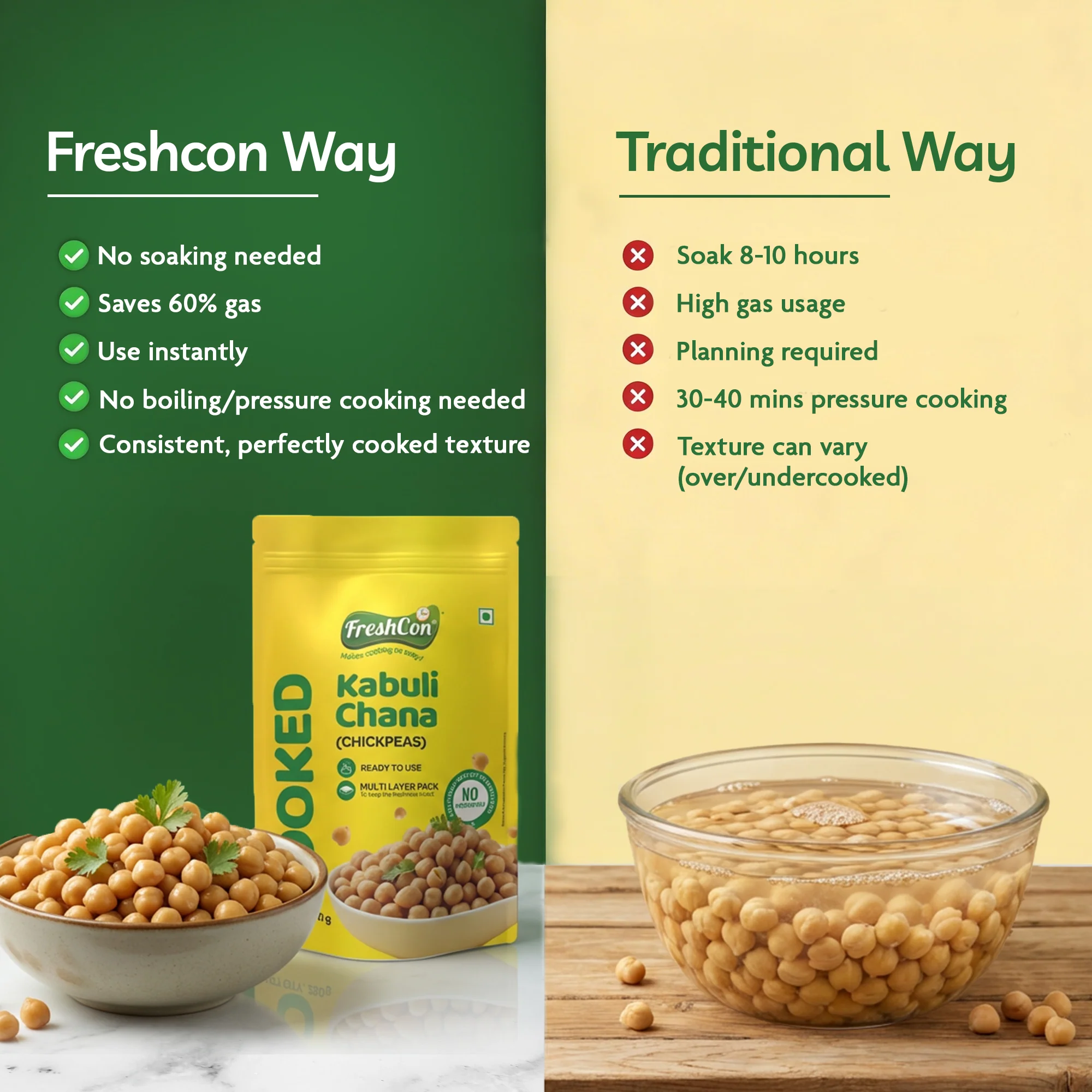 Trial Pack – Pre-Cooked Kabuli Chana, Rajma, Kala Chana, White Peas, Lobia & Boiled Corn | Ready-to-Use | Preservative Free - Image 4